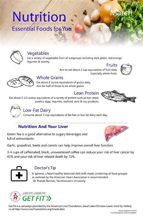 If you don't treat the cause of your cirrhosis, it'll get worse, and over time your healthy liver cells won't be able to keep up. Liver cirrhosis diet plan pdf heavenlybells.org