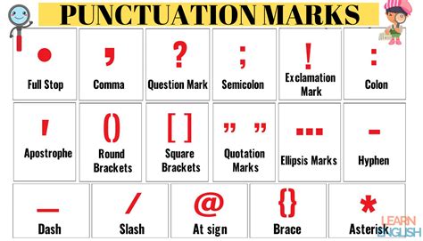 ⛔ Punctuation Marks And Their Uses And Examples Punctuation Marks