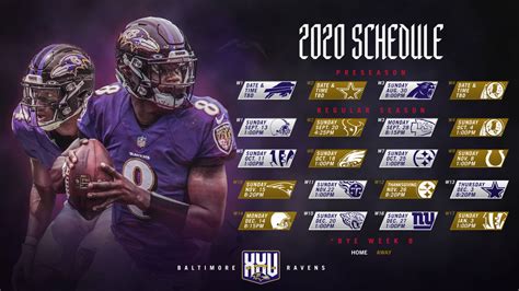 Tired of cluttered sports apps? Notes on the Ravens' 2020 Schedule