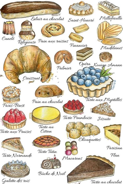 French Cakes And Pastries Guide French Cake French Pastries France Food