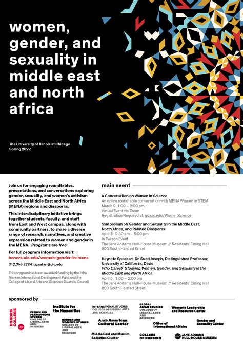 Symposium On Gender And Sexuality In The Middle East North Africa And Related Diasporas