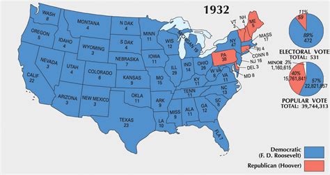 Roaring Twenties To The Great Depression 19201932