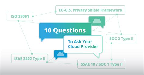 In cloud computing, systems integrator provides the strategy of the complicated process used to design a cloud platform. Moving to the Cloud: 10 Questions to Ask Your SaaS Provider