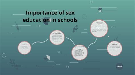 Do You Think Schools Should Teach Sex Education By Fleur Mbakop