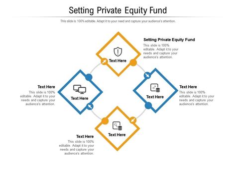 Setting Private Equity Fund Ppt Powerpoint Presentation File Gridlines