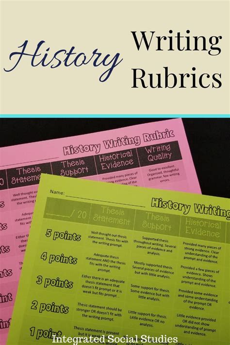 History Writing Rubrics Writing Rubric Rubrics Social Studies