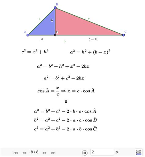 Teorema Del Coseno Geogebra