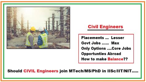 Why Civil Engineers Should Join Masters In Iits Nits Iisc Etc