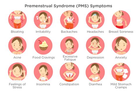 Pms Premenstrual Syndrome Symptoms Causes And Treatments With Hot Sex Picture