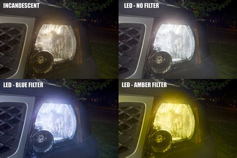 New Adjustable Color Temperature Led Headlight Bulbs Knowledge Base