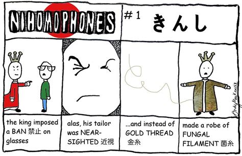 Nihomophones Same But Different Japanese Level Up