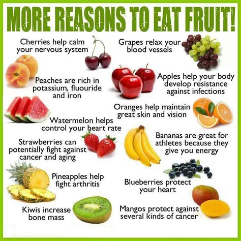 Health Benefits Of Fruit Health Benefits