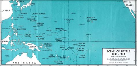 Things Have Changed Tarawa