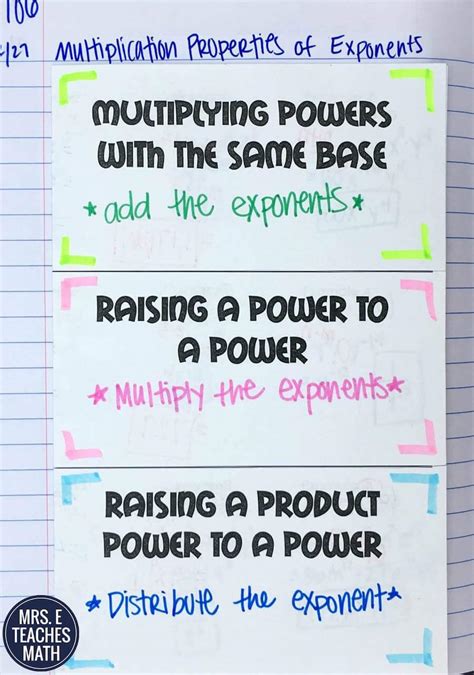 5 Ideas For Teaching Exponents Mrs E Teaches Math