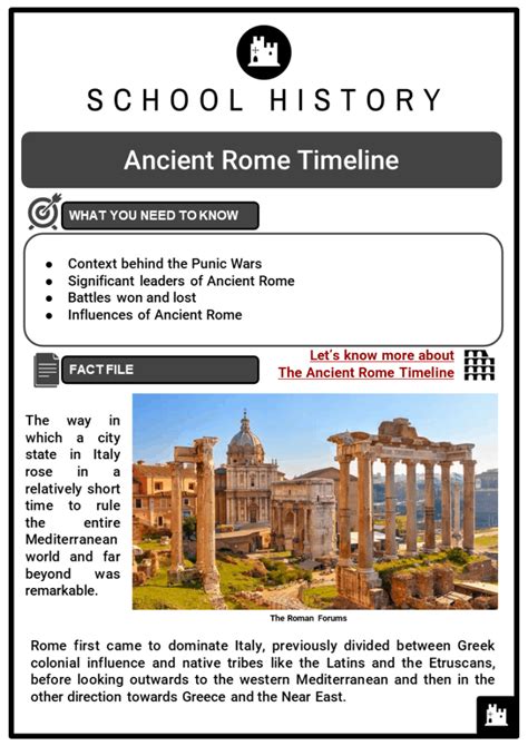 Ancient Rome Timeline Facts Context Significant Leaders And Battles