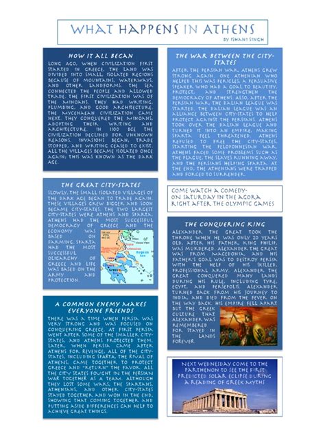 Maybe you would like to learn more about one of these? greek newspaper article 2 copy | Ancient Greece | Sparta