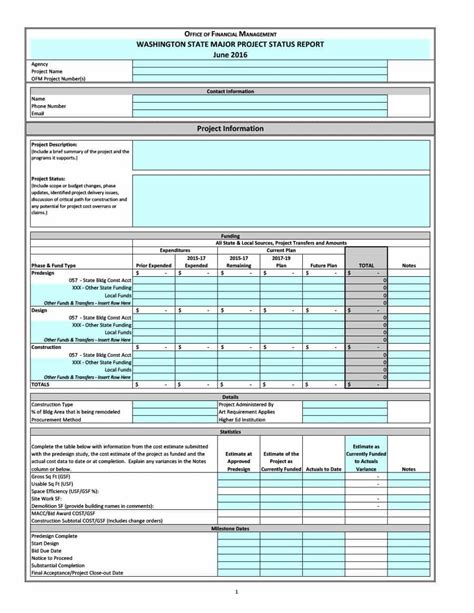 Project Status Report Templates Word Excel Ppt Template Lab For Job