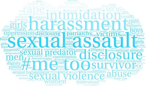 Sexual Assault Word Cloud Stock Vector Illustration Of Oppression