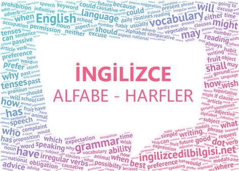 İngilizce Alfabe - İngilizce Harfler ve Okunuşları | İngilizce