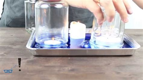 Netscience2go Candles Water And Air Pressure Die Kerze Im Glas