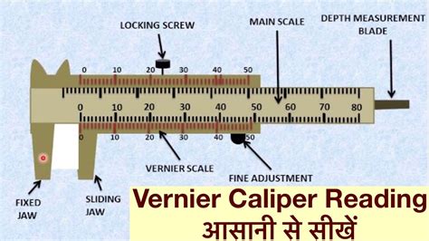 How To Read Vernier Caliper How To Read Vernier Caliper Easily