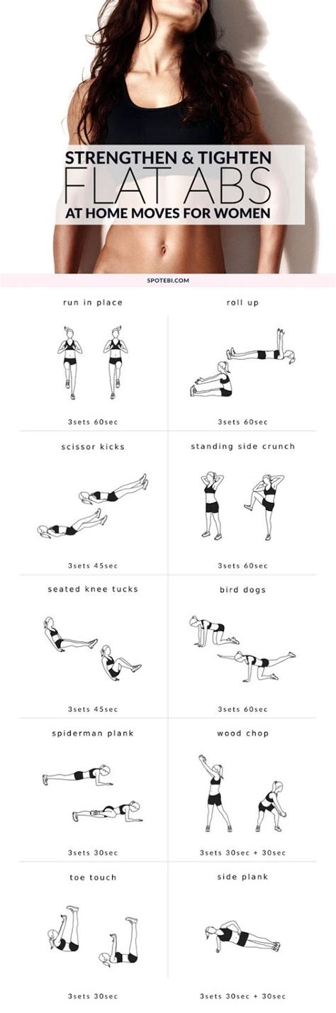 Health Flat Abs Workout For Women Best Flat Stomach Exercises