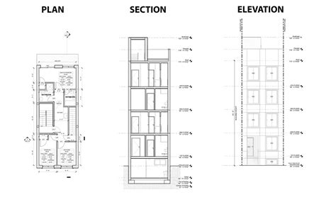 Plan Section Elevation Architectural Drawings Explained · Fontan