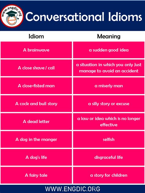 50 Useful Conversational Idioms In English Pdf Engdic