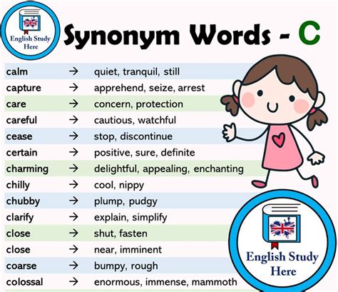 Healthy Synonym Englisch The Synonyms And Antonyms Form An Integral