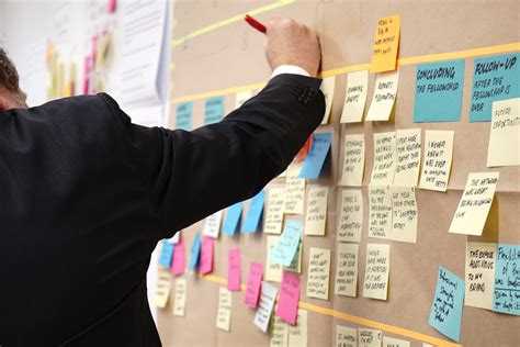 How To Choose The Right Project Management Methodology For Your Business