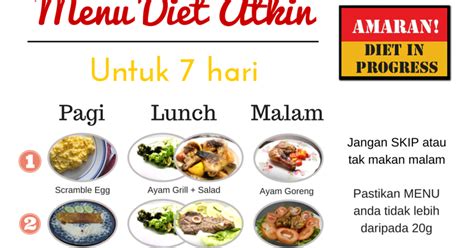 Berikut ini beberapa contoh menu diet keto sederhana untuk seminggu yang bisa kamu siapkan. Aneez Jaafar: Contoh Menu diet Atkins