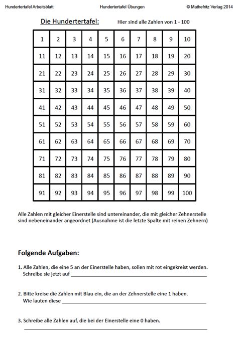 Tabelle 10x10 mit den zahlen von 1 bis 100. Hundertertafel zum ausdrucken | Hundertertafel Übungen Mathefritz