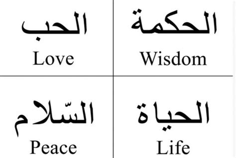 We have provided two widgets of a language for quick translation. Love Quotes With Translation Arabic. QuotesGram