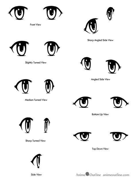 How To Draw Anime Eyes From Different Angles Baker Witerver