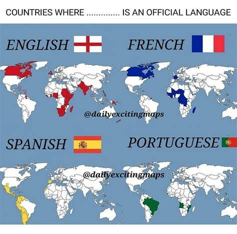 I completely forgot the US doesn't have an official language | Language ...