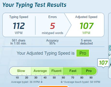 What S Your Best Score On Typingtest S Minute Typing Test R