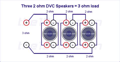 The speaker subwoofer comes with a dual 4 ohm impedance that can be wired as 4 or 8 ohm. Subwoofer Wiring Diagrams, Three 2 ohm Dual Voice Coil (DVC) Speakers