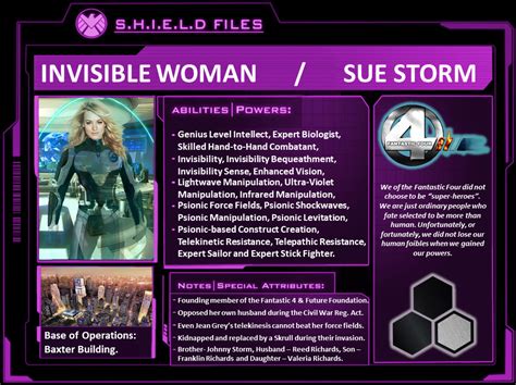 Character Profiles Invisible Woman Update By Wallyrwest99 On Deviantart