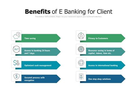 Benefits Of E Banking For Client Powerpoint Slide Clipart Example