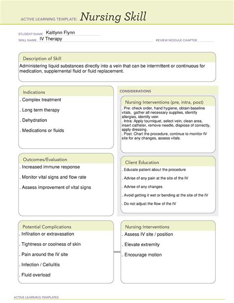 Intravenous Therapy Ati Template