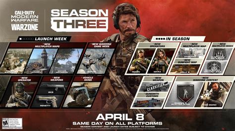 Modern Warfare And Warzone Season 3 Roadmap Charlie Intel
