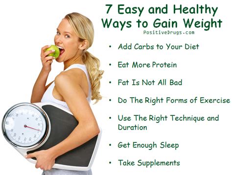 Easy And Healthy Ways To Gain Weight Positivedrugs Com Easy Healthy Ways