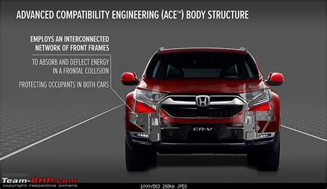 Rumour Honda India Starts Test Production Of Civic And Cr V Page 6