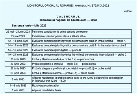 Oficial Bacalaureat 2023 începe Pe 12 Iunie Cu Proba De Limba Română