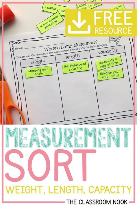 Interactive Ways To Teach Measurement And Measurement Conversions — The