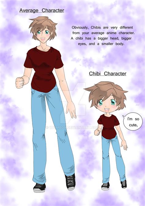 Chibi Lessons Normal To Chibi By 1tomboy On Deviantart