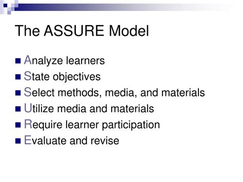Ppt The Assure Model Powerpoint Presentation Id 178926