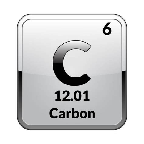 340 Carbon Element Periodic Table Stock Photos Pictures And Royalty