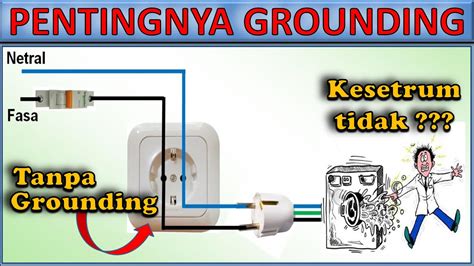 Fungsi Grounding Stop Kontak Pada Instalasi Listrik Rumah YouTube