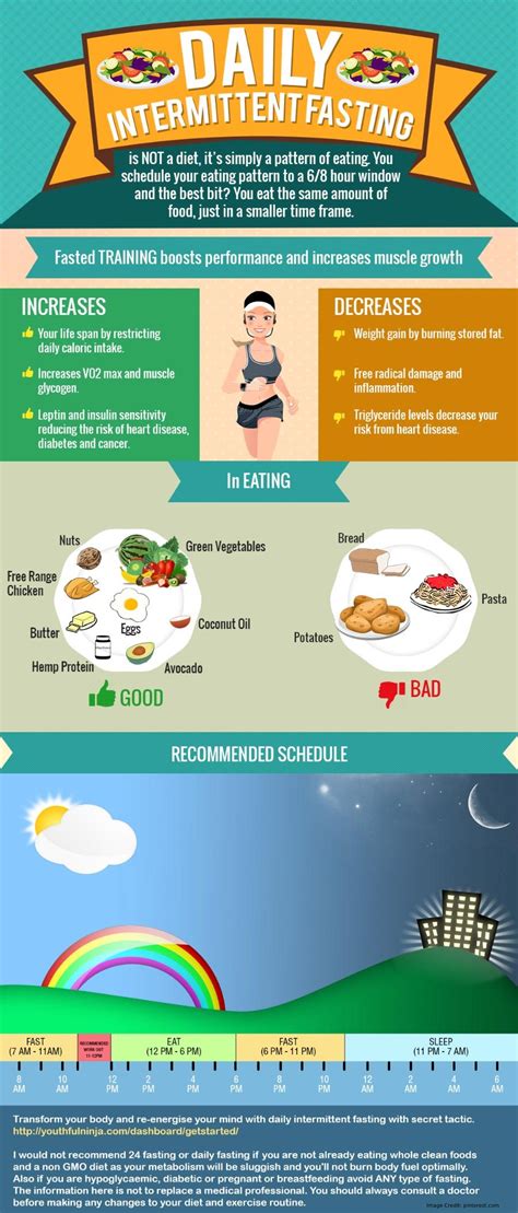 Although it may seem like another diet fad, there are several reasons why skipping meals can be so helpful for many of us. 2 Tried and True Methods to Get Fit Quickly